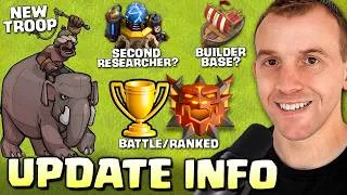 Thumbnail: New Troop, Battle & Ranked Changes, Future Updates - Judo Sloth Talks #2