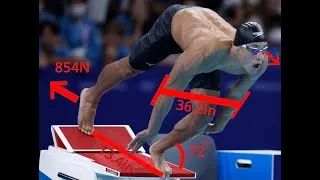 Thumbnail: Technique Analysis of Jordan Crooks 19.90 50FR SCM WORLD RECORD!