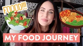 Thumbnail: How I Developed a Healthy Relationship with Food