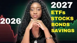 Thumbnail: How To Financially Prepare for HIGHER Inflation