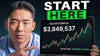 Thumbnail: how to day trade for beginners