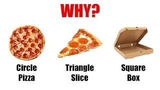 Thumbnail: Things that just doesn't make sense