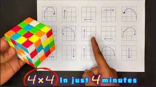 Thumbnail: HOW TO SOLVE 4×4 RUBIK'S CUBE IN JUST SECONDS 🤯