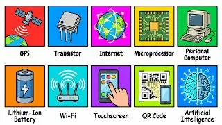 Thumbnail: Every Underrated Tech Invention That Changed The World