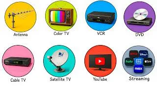 Thumbnail: Every Way People Watched TV Explained