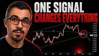 Thumbnail: EURUSD, Gold & S&P 500: The Signal You Can't Ignore | Weekly SMC Outlook