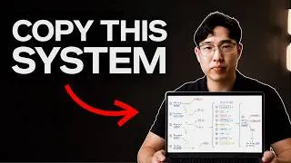 Thumbnail: My Exact 14-Step Guide To Learn Anything Faster