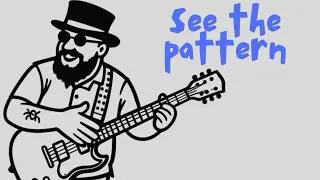 Thumbnail: Most Guitar Players Memorize Scales WRONG