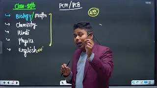 Thumbnail: How to prepare for Class 12th 2027