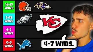 Thumbnail: Predicting EVERY NFL Teams Record (2026 Season)