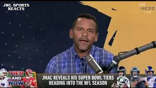 Thumbnail: Los Angeles Chargers Are Ready to WIN The Super Bowl? 😤 THE HERD REACTS