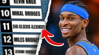 Thumbnail: What Happened To The 10 Players Drafted Before Shai Gilgeous-Alexander