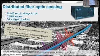 Thumbnail: From FEM to Solitons part 4.1: Photonics Integrated Lasers