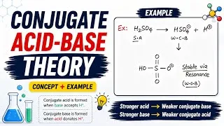 Thumbnail: Conjugate acid base theory l chemistry l