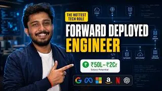 Thumbnail: The Hottest AI Career in 2026 | Complete Roadmap