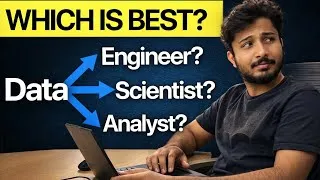 Thumbnail: Data Engineer vs Data Analyst vs Data Scientist || Telugu