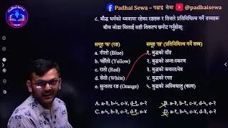 Thumbnail: Pretest Feedback class set-9 bhadra 4Pretest Feedback class set 9 bhadra 4