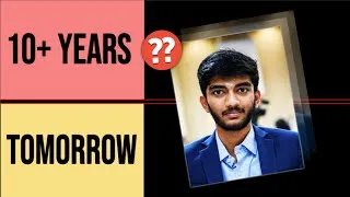Thumbnail: When Will Top Chess Players Careers End?