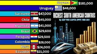 Thumbnail: Top Richest South American Countries by GDP Per Capita (PPP) 1980 - 2031