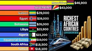 Thumbnail: Top Richest African Countries by GDP per Capita (PPP) 1980 - 2031