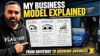 Thumbnail: Can a Small Independent Dealer Survive in 2026?