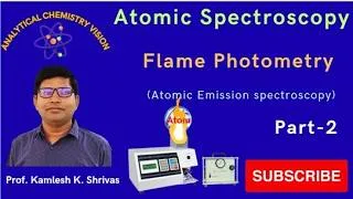 Thumbnail: Flame Photometry (Atomic Emission Spectroscopy), Part 2