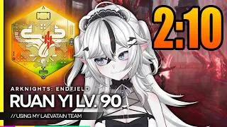 Thumbnail: 【Arknights: Endfield】LAEVATAIN - Re:Crisis Ruan Yi | 2:10 Trimmed Medals (With & Without Food)