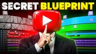 Thumbnail: How to Create a Killer YouTube Video (Step-by-Step Full Process!)
