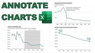 Thumbnail: Data visualization in excel: annotate charts