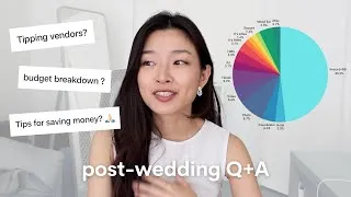 Thumbnail: Wedding Budget Breakdown + 35 Tips to Save Money 💸