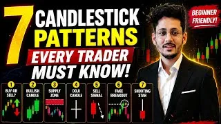Thumbnail: How to Read Candlesticks in Hindi | 7 Essential Patterns for Trading