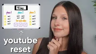 Thumbnail: The EXACT System to Blow Up on YouTube in 90 Days