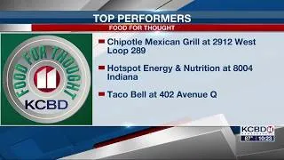 Thumbnail: Food for Thought: Low performer forced into temporary shutdown for molded food