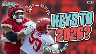 Thumbnail: How the Chiefs Could (Realistically) Dominate the NFL in 2026