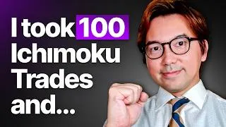 Thumbnail: What I Learned After 100 Ichimoku Trades