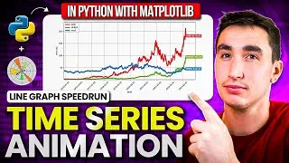 Thumbnail: Create Time Series Animations in Python with Matplotlib! (Line Graphs)