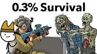 Thumbnail: The Craziest Scenarios The Military Is Prepared For