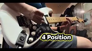 Thumbnail:  Fender Player HSS Floyd Rose Stratocaster Electric Guitar, Maple FB, Polar White #fender 