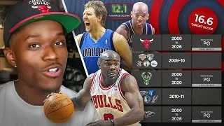 Thumbnail: I Played NBA StatPadGame With A Twist 