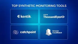 Thumbnail: Network Synthetic Monitoring Explained: How It Works + Best Tools for Synthetic Monitoring