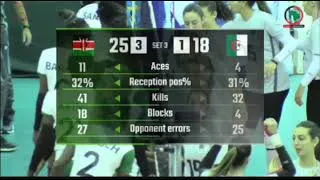 Thumbnail: MALKIA STRIKERS REACH AFRICAN CHAMPIONSHIP SEMIFINALAlgeria 3-1 (21-25, 25-7, 25-15, 25-18)#kenya