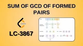 Thumbnail: Sum of GCD of Formed Pairs | Leetcode 3867 | Java | Hindi