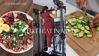 Thumbnail: WHAT I EAT IN A DAY | Starting a Calorie Deficit Again (High Protein & Easy Meals)