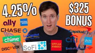 Thumbnail: Best Bank Accounts 2022 | UNBIASED Best Checking Accounts of 2022