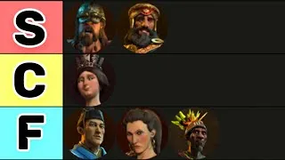 Thumbnail: Ranking Every Civ in Civilization 6