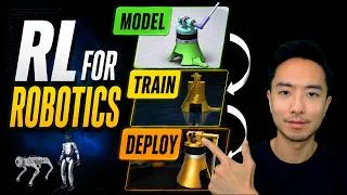 Thumbnail: Reinforcement Learning for Robotics: Simulation to Real-World Deployment (Mujoco + Gymnasium)