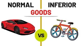 Thumbnail: Difference Between Normal and Inferior Goods | Meaning and Example