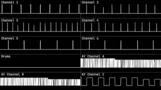 Thumbnail: Tim Follin - Raw Recruit [ZX Spectrum Beeper + AY]  (Oscilloscope View) (improved)