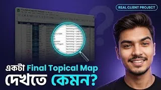 Thumbnail: একটা successful Topical Map কেমন দেখতে হয়? | Topical Map | Semantic SEO | Khairuzzaman Sharia 