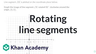 Thumbnail: Rotating line segments